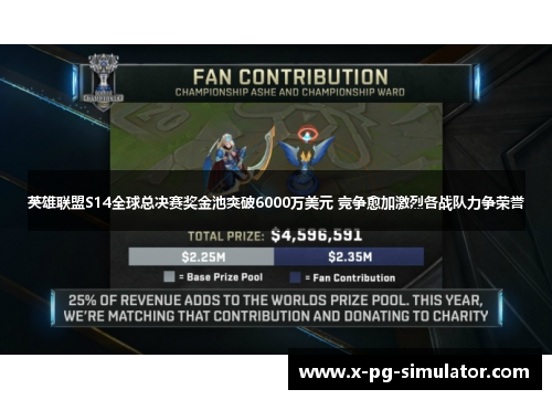 英雄联盟S14全球总决赛奖金池突破6000万美元 竞争愈加激烈各战队力争荣誉 英雄联盟S14全球总决赛奖金池突破6000万美元 竞争愈加激烈各战队力争荣誉