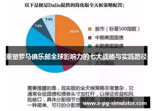 重塑罗马俱乐部全球影响力的七大战略与实践路径
