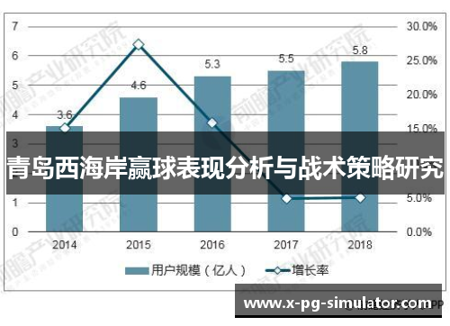 青岛西海岸赢球表现分析与战术策略研究