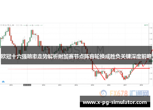 欧冠十六强赔率走势解析附加赛节点阵容轮换成胜负关键深度前瞻 欧冠十六强赔率走势解析附加赛节点阵容轮换成胜负关键深度前瞻