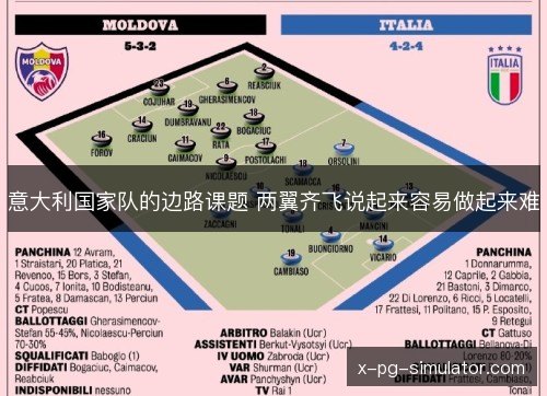 意大利国家队的边路课题 两翼齐飞说起来容易做起来难 意大利国家队的边路课题 两翼齐飞说起来容易做起来难